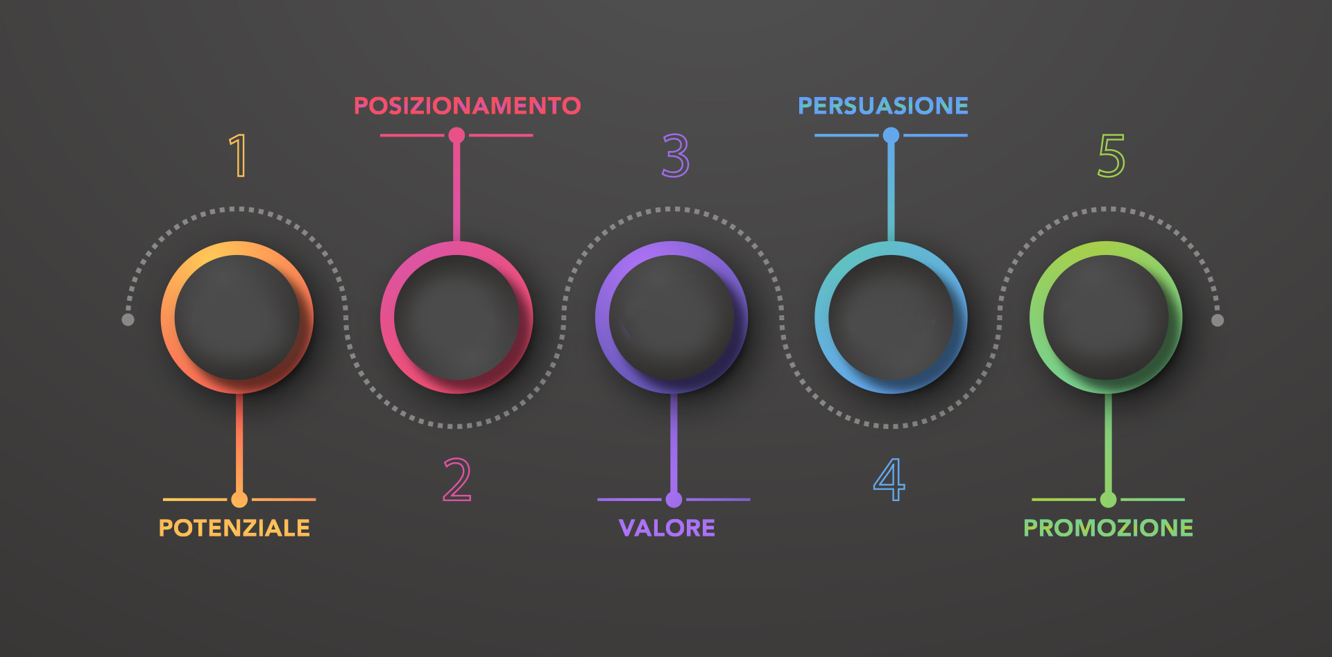 girominidesign  grafico